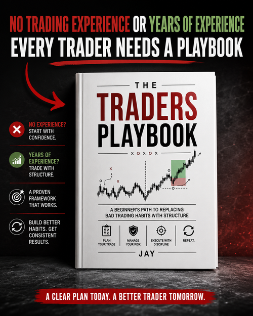 The Traders Playbook - Beginners Guide to Charts Strategies & ICT Techniques